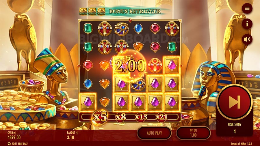 Temple of Akhet